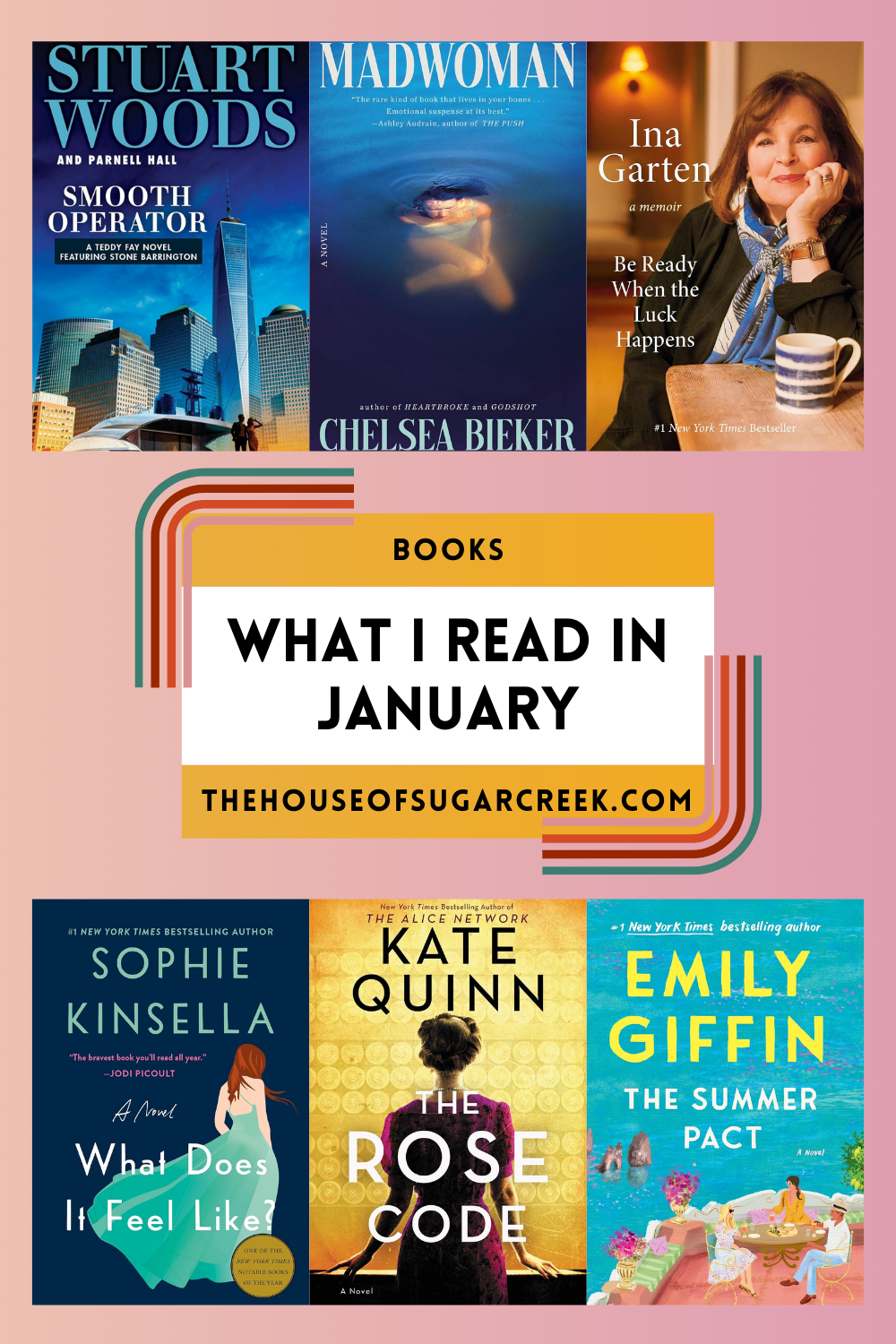 WHAT I READ – JANUARY 2025